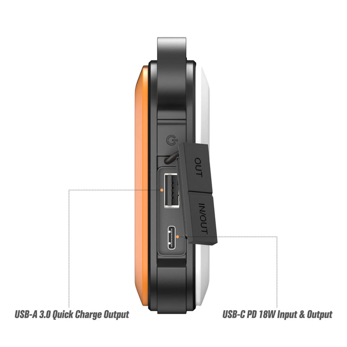 Side view of Power Brick I showing USB-A Quick Charge and USB-C PD 18W input/output ports for fast charging camping devices.